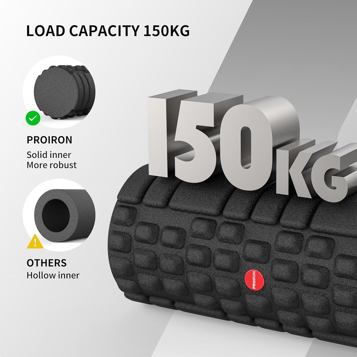 5 in 1 Deep Tissue Foam Roller Set