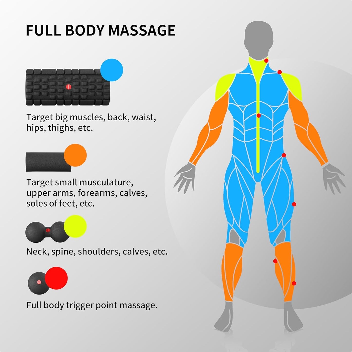 5 in 1 Deep Tissue Foam Roller Set