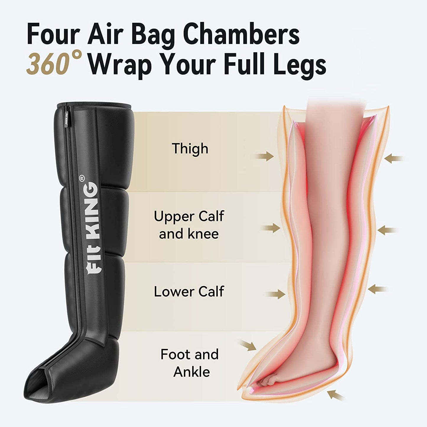 Air Compression Recovery System
