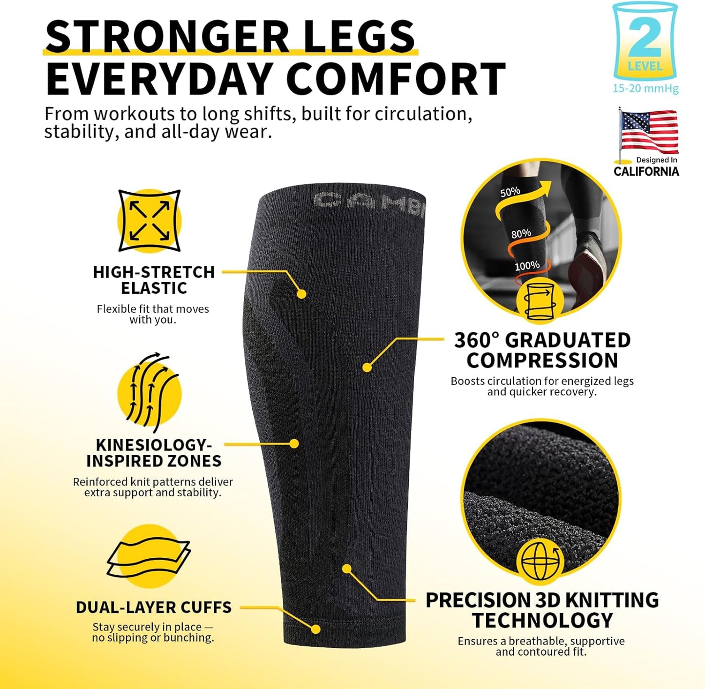 Calf Compression Sleeves