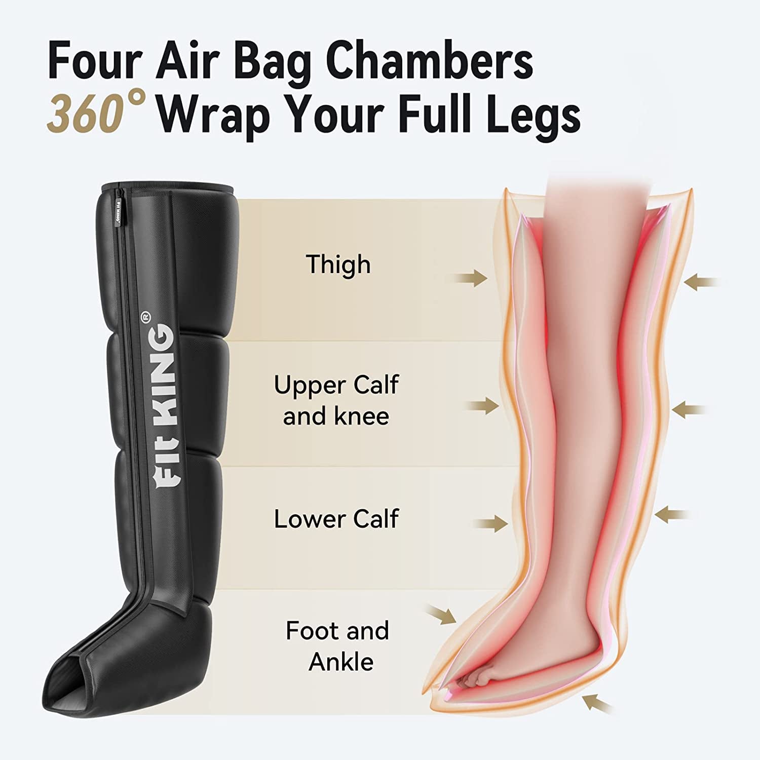 Air Compression Recovery System