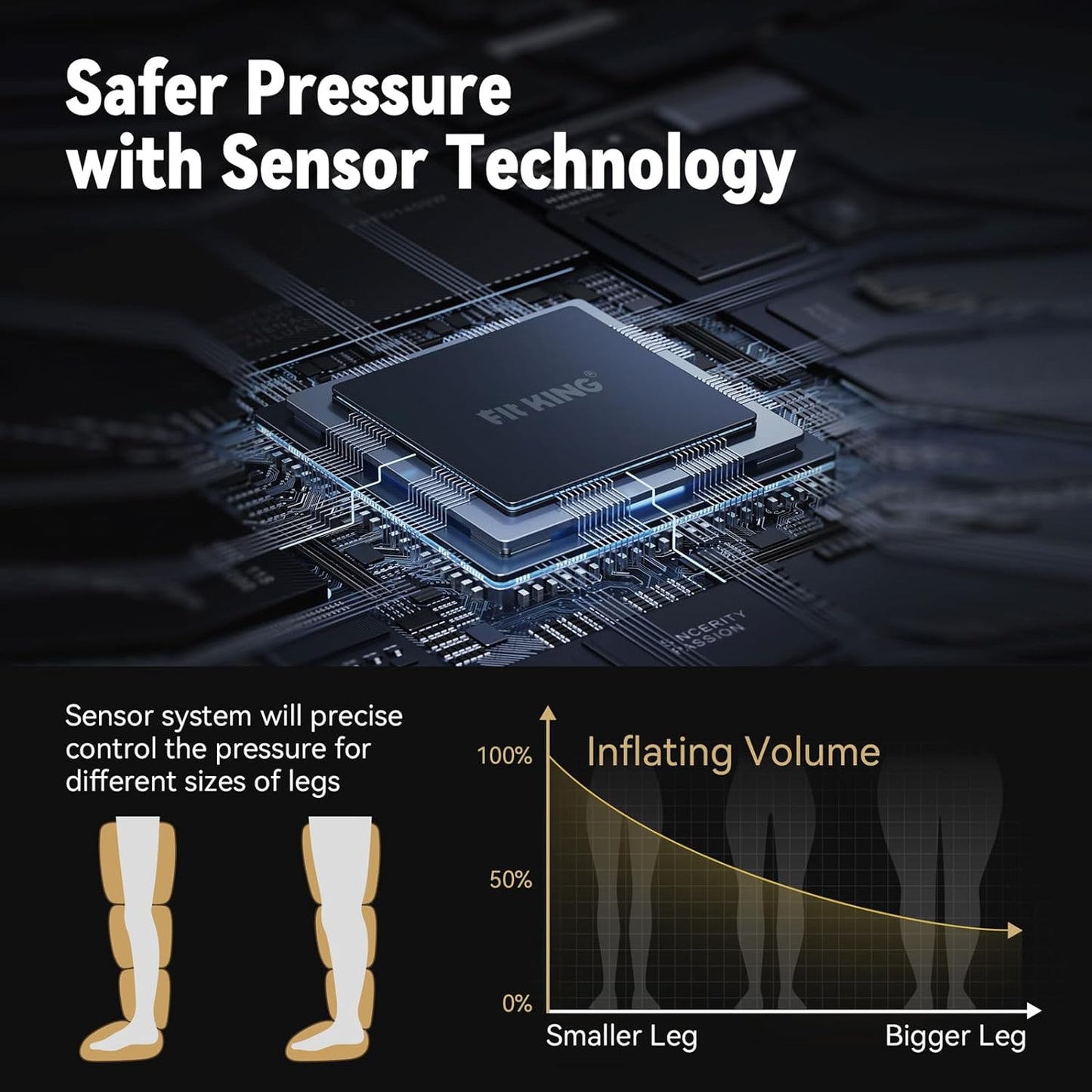 Air Compression Recovery System