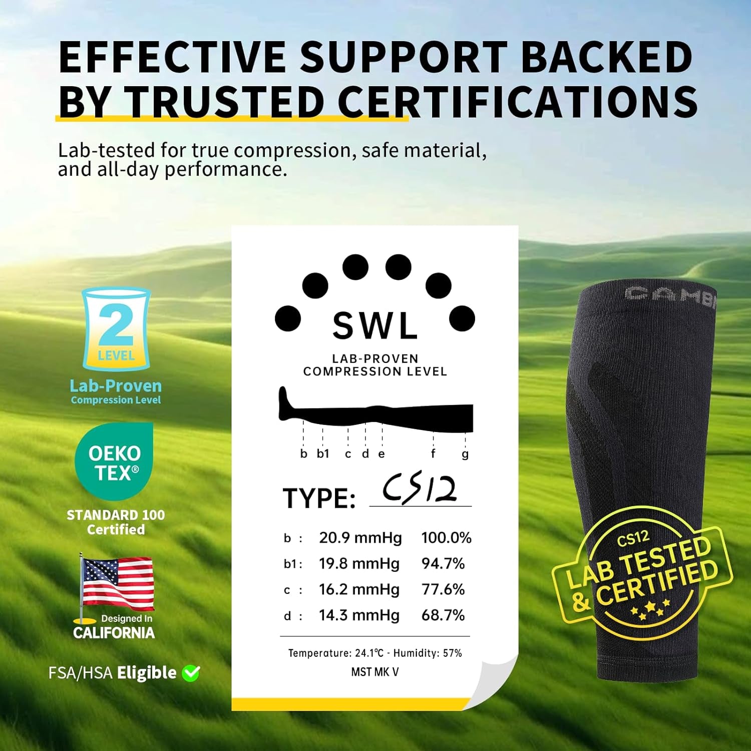 Calf Compression Sleeves 